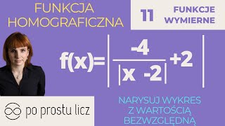 11 funkcja homograficzna wykres funkcji z wartością bezwzględną wymierna wartość bezwzględna [upl. by Hsirehc]