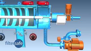 BWTS  Filtersafe Operation [upl. by Eeralih]