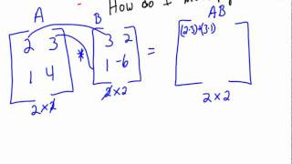 how to multiply 2x2 matrices [upl. by Cohn]