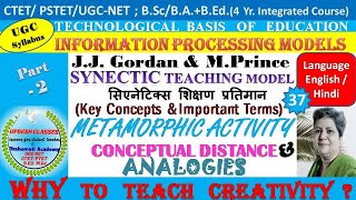 Synectic Teaching Model By William J J Gordan amp M Prince Part 2 Why To Teach Creativity [upl. by Nirtiac]