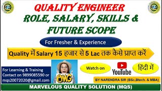 How Is Quality Department In Mechanical Engineering RoleSalarySkills Scope in Private Sector [upl. by Africa]