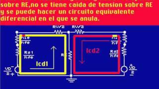 Análisis de Amplificadores Diferenciales [upl. by Ailhad]