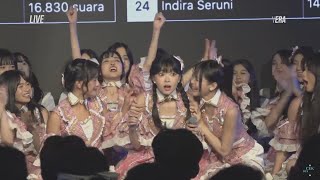 Pengumuman Hasil Sementara SSK Tahap 2 JKT48  311024 [upl. by Ahse]