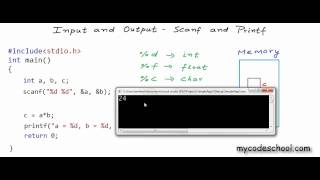 Input and Output Printf and Scanf  C Programming Tutorial 06 [upl. by Aridatha655]