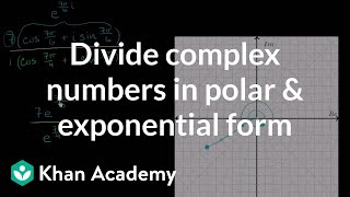 How To Find Polar Form of Complex Numbers Hindi Part  1  NCERT 11 Class Maths [upl. by Amron]