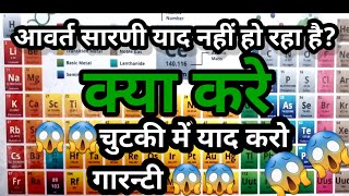 आधुनिक आवर्त सारणी  Modern periodic table  periodic table in hindi ChemistryStudy [upl. by Marabel]