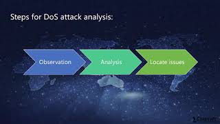 Colasoft CapsaHow to detect SYN Flood Attacks [upl. by Ennahgem265]