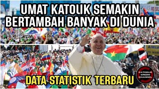 Umat Katolik Semakin Bertambah Banyak di Dunia Statistik Terbaru [upl. by Leirud]