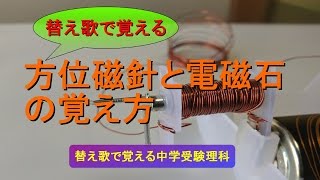 《替え歌で覚える》方位磁針と電磁石の覚え方 [upl. by Smoht]