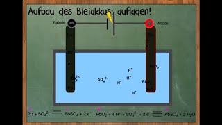 Der Bleiakkumulator  Aufbau Funktionsweise VorNachteile [upl. by Itsym]