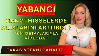 YABANCI ALIMLARA DEVAM EDİYOR  PEKİ EN ÇOK NE ALDI [upl. by Anierdna435]