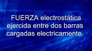 fuerza electrostática entre dos barras cargadas uniformemente [upl. by Benge935]