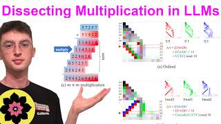 Why is AI so bad at multiplication [upl. by Marsiella]