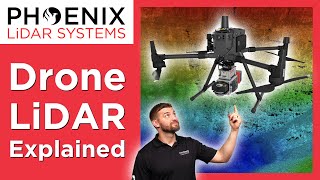 Drone LiDAR Explained [upl. by Maynord]