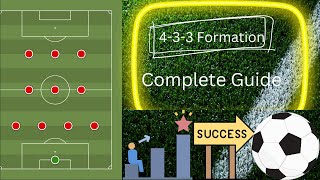 Unlocking the Secrets of the 433 Formation shorts [upl. by Kantos]