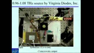 Introduction to Terahertz Lecture Part 2 [upl. by Neiv]