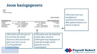 Uitleg over je loonstrook van Payroll Select [upl. by Gotthelf]