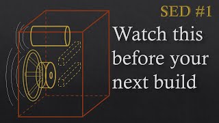 How to design speaker enclosure basics  2 things to get right in enclosure design [upl. by Hatokad]