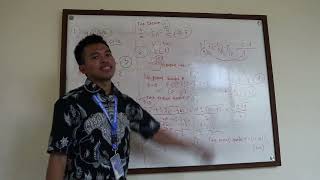 FUNGSI POLINOMIAL KELOMPOK 6 [upl. by Alfi]