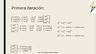 SEP 2 Video 14 Flujo de potencia Newton Raphson EJ1 [upl. by Eetnwahs]