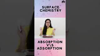 Surface Chemistry Class 12 Adsorption And Absorption shorts [upl. by Anoniw]