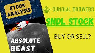 SNDL Stock Will Make Millionaires SNDL Stock Analysis Sundial Growers Stock Price Prediction sndl [upl. by Ojyllek]