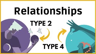 How is Enneagram 2 in Relationships with Type 4 [upl. by Ainotna]