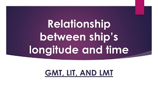 Longitude and time  Relationship between longitude and time GMT LMT LIT Zone Zone Time [upl. by Caterina]