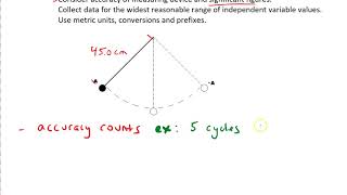 ST 11ab Designing Experiments and Data Tables [upl. by Orsino138]