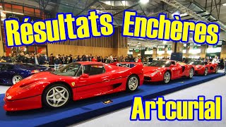 Résultats Enchères Artcurial  Rétromobile 2022  Le marché des Autos de Collection se porte Bien [upl. by Ursula]