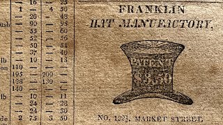 1820 News PaperPrice of Goods in Early Americaamericanhistory 1800s philadelphia antiqueprices [upl. by Ablasor857]