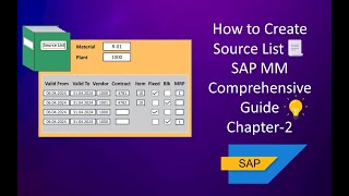 How to Create Source List📃 in SAP MM Comprehensive Guide Chapter 2 SAPMM SourceList SAPTutorial [upl. by Lleoj922]