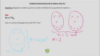 nombre davogadro et quantité de matière [upl. by Fredi]