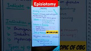 Episiotomy  imp topic of OBG Nursing Education Hub 💯Viral Video Subscribe channel [upl. by Dobrinsky]