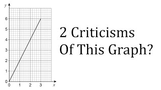 Past Paper 1  Q14 Graph  Make 2 Criticisms [upl. by Olshausen353]