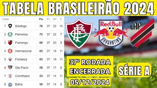 TABELA CLASSIFICAÇÃO DO BRASILEIRÃO 2024  CAMPEONATO BRASILEIRO HOJE 2024 BRASILEIRÃO 2024 SÉRIE A [upl. by Dorca]