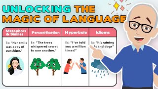 Figurative Language How to Use These 10 Common Types [upl. by Suzette425]