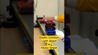 Elastic collision  Light object vs heavy target science elasticcollision physics [upl. by Chesney]