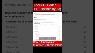 How are the Employement InsuranceEI benefits calculated shorts ei unemployement canada [upl. by Kay185]