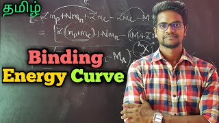 BindingEnergyCurvePhysics 12TamilMurugaMP [upl. by Brita]