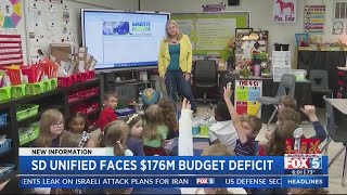 San Diego Unified faces 176 million budget gap [upl. by Arotahs]