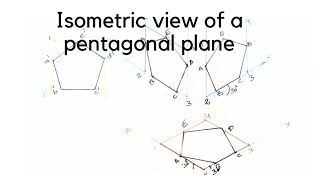 isometric view of a pentagonal plane [upl. by Jinny]