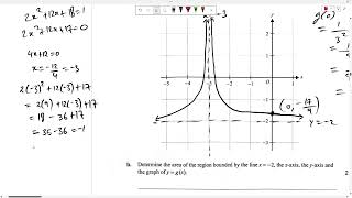 2024 MATH METHODS EXAM 1 SUGGESTED SOLUTIONS [upl. by Adliw543]