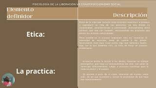 Comparaciones de las Escuela de la psicología de la liberación y de la Construccionismo Social [upl. by Bolitho]