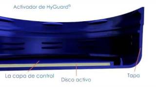 HyGuard® Sistema de Absorción de Oxígeno [upl. by Tierza]