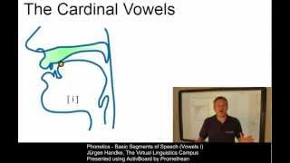 PHO107  Basic Segments of Speech Vowels I [upl. by Mungovan]