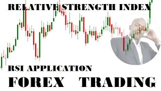 The Relative Strength Index amp its Application in Forex [upl. by Edette]