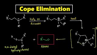 Cope Elimination  Pyrolysis Reaction  Syn Elimination  Organic Named Reaction  Chemistry Portal [upl. by Neelhtakyram620]