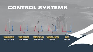 2019 Naish Kiteboarding Control Systems [upl. by Xantha]