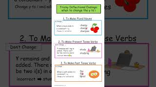 Tricky Inflectional Endings when to change the y to i grammar [upl. by Bennir]